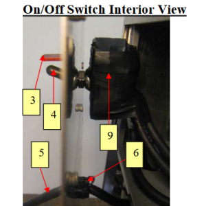 Patty-O-Matic 330A On/Off Switch Interior View